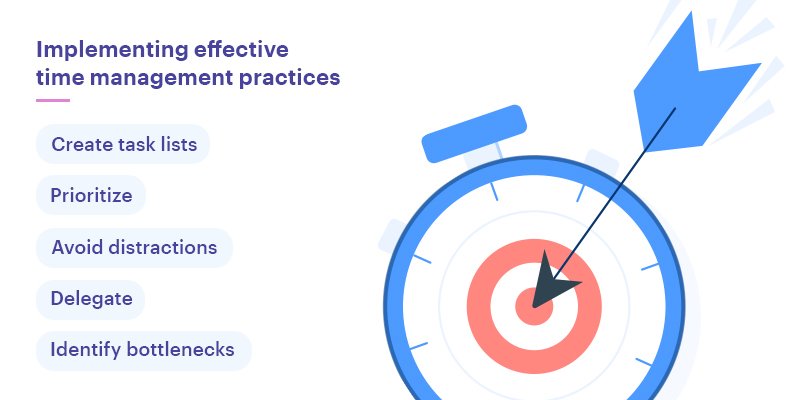 best practices in project time management