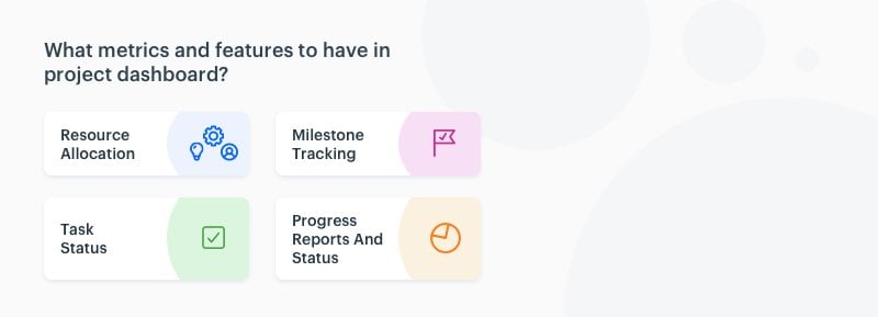 project dashboard metrics