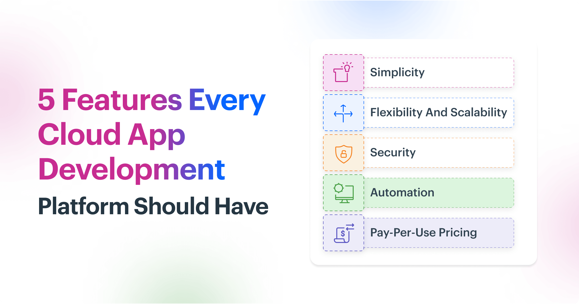 Features of cloud app development platform