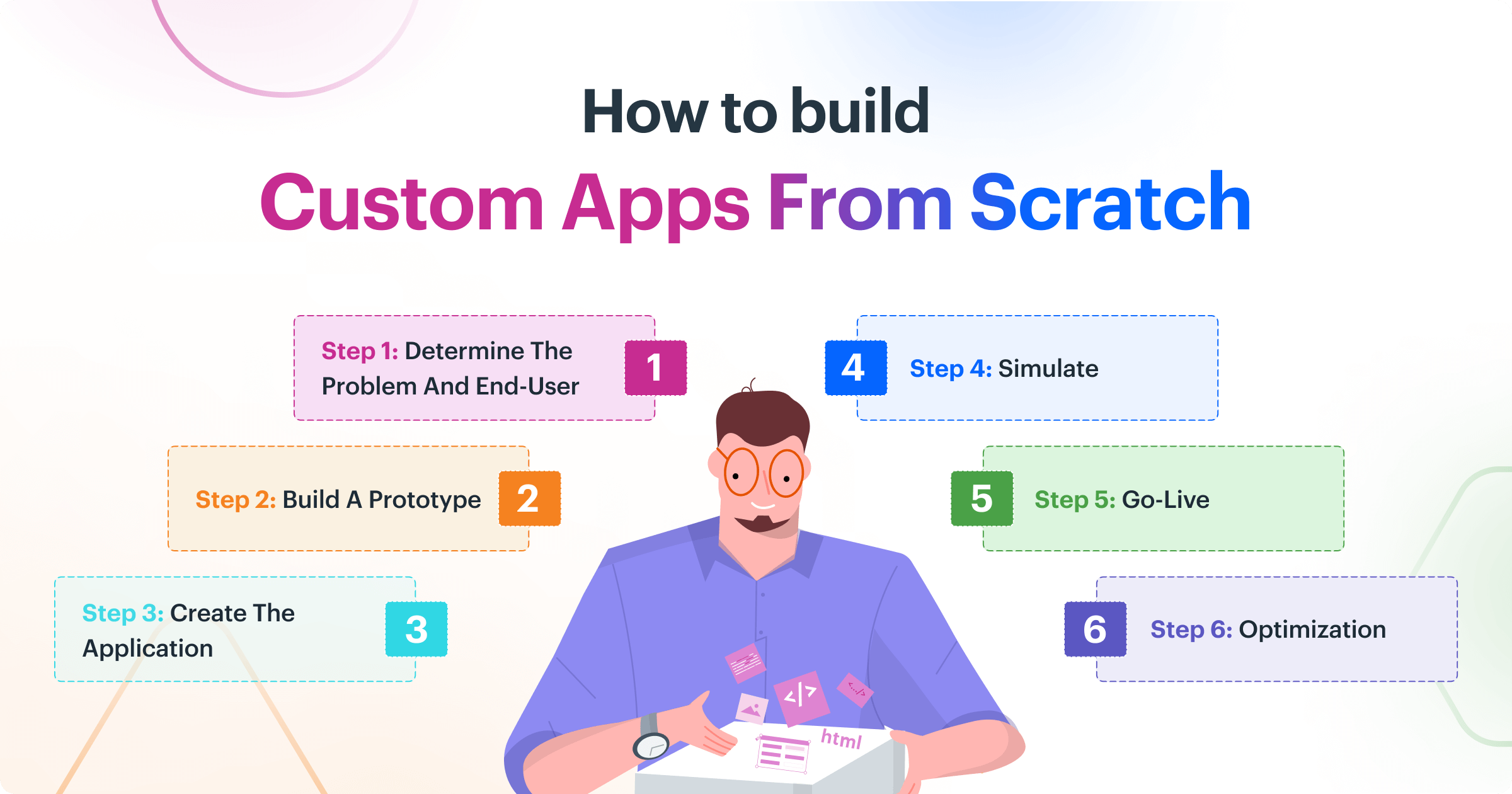 How to build custom apps from scratch