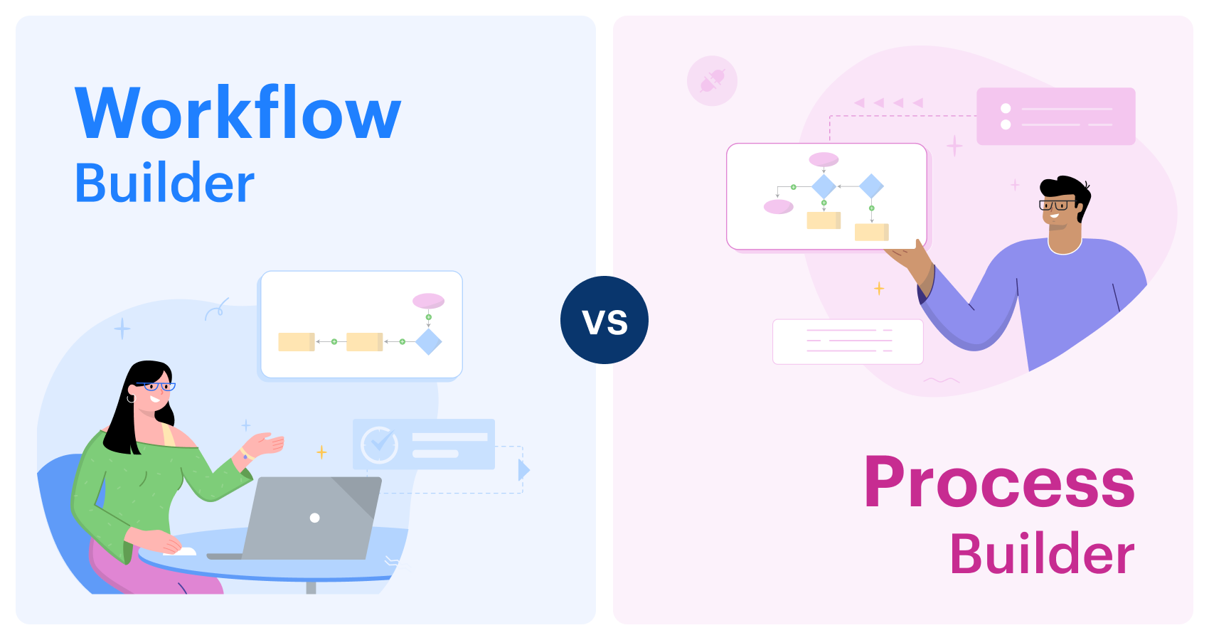 Workflow vs Process Builder - Difference